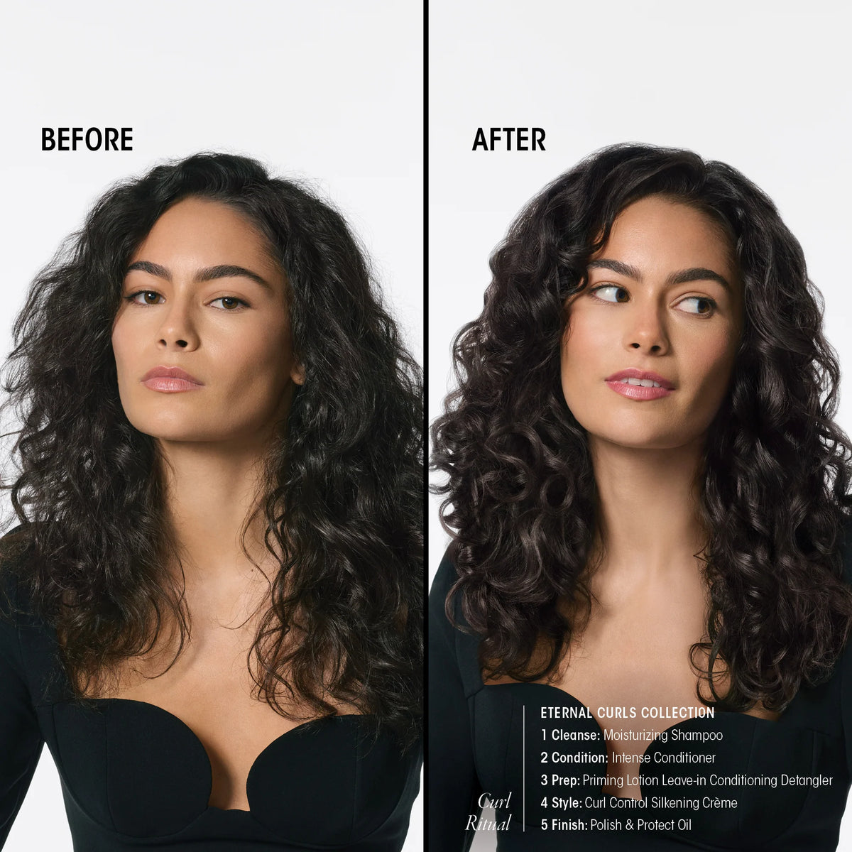 Priming Lotion Leave-In Detangler